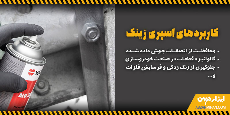 کاربرد اسپری زینک جلوگیری از زنگ زدگی و فرسایش فلزات