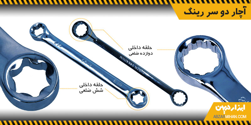 آچار دو سر رینگ
