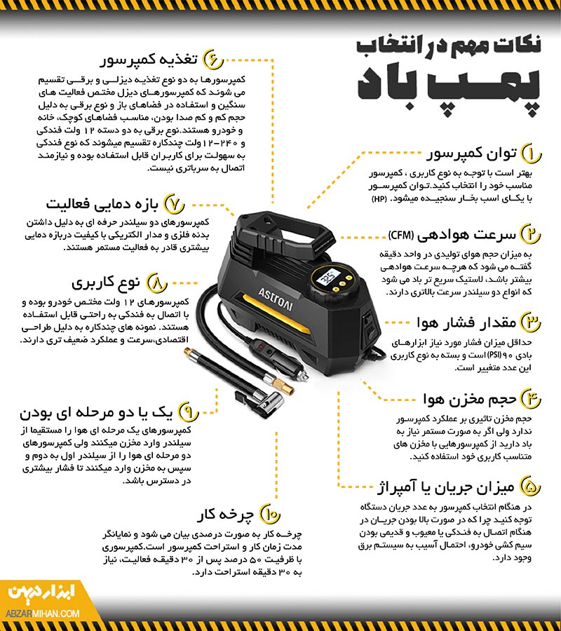 راهنمای خرید و انتخاب پمپ باد فندکی خودرو و کسب اطلاعات بیشتر
