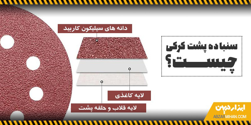 سنباده پشت کرکی از طریق یک پارچه کرک دار مخصوص به نوعی پد متصل می شود و با استفاده از پارچه هایی با تار و پود خاص و کاغذهایی مخصوص تولید می شوند