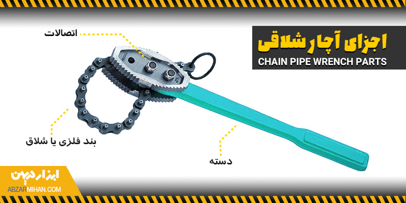 معرفی اجزای آچار شلاقی شامل اتصالات، بند فلزی یا شلاق و دسته به صورت اینفوگرافی